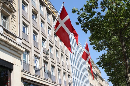 Investment license in Denmark